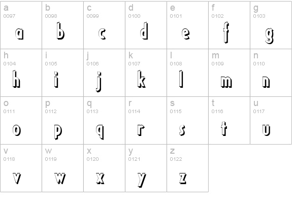 RicksAmericanNF lowercase a-z preview