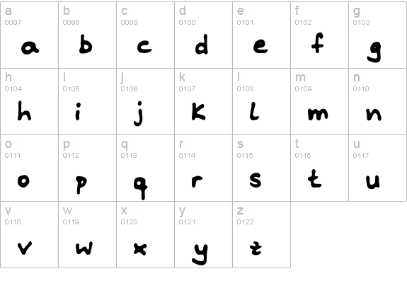 Riddleprint lowercase a-z preview