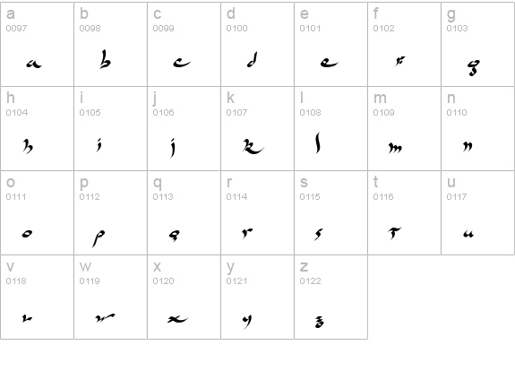 Ridicule lowercase a-z preview