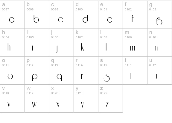 Riesling lowercase a-z preview