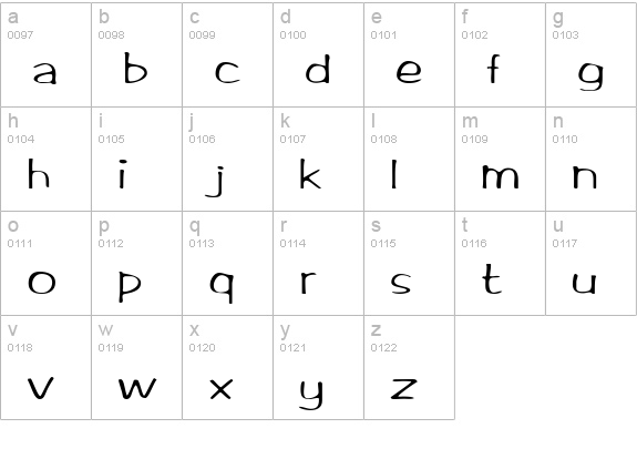 RifrafScriptSSK lowercase a-z preview