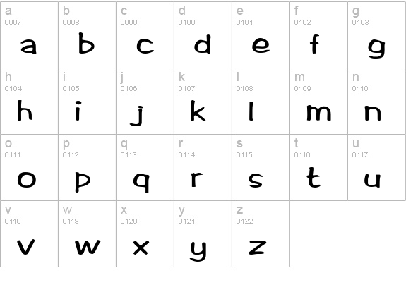 RifrafScriptSSK Bold lowercase a-z preview