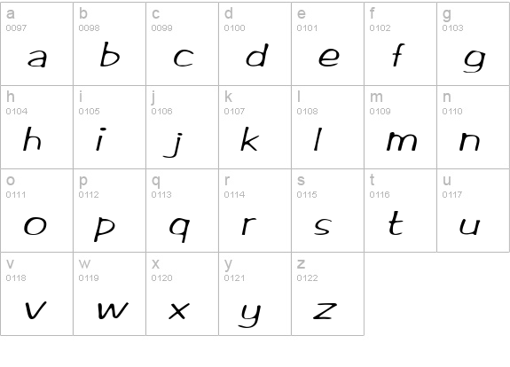 RifrafScriptSSK Italic lowercase a-z preview