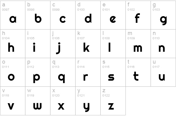 Righteous lowercase a-z preview