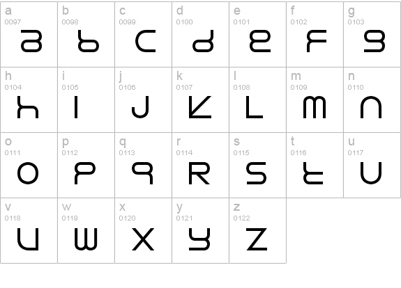 Rikos lowercase a-z preview