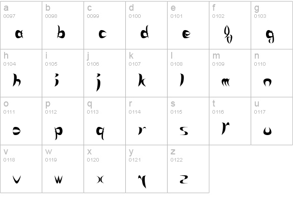 Riky Depredador Normal lowercase a-z preview