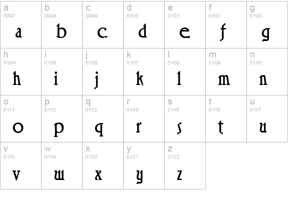 Rimini-Regular lowercase a-z preview