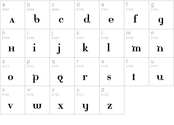 Rina lowercase a-z preview