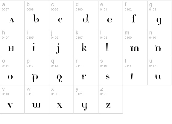 Rina Gaunt lowercase a-z preview