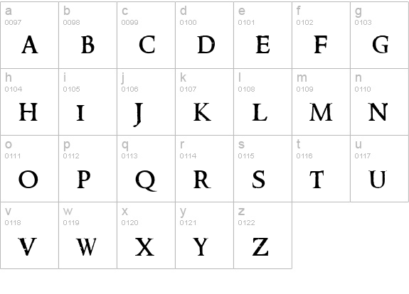 Ringbearer Medium lowercase a-z preview