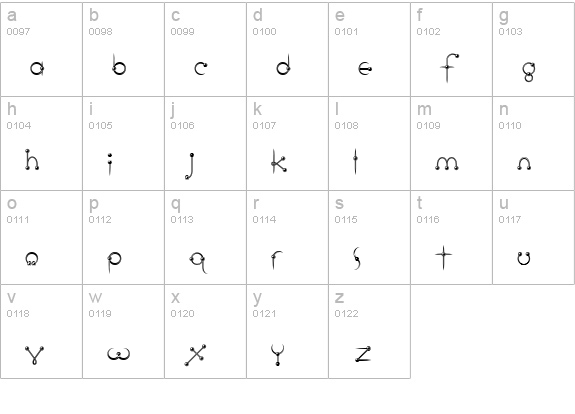 ringpin lowercase a-z preview