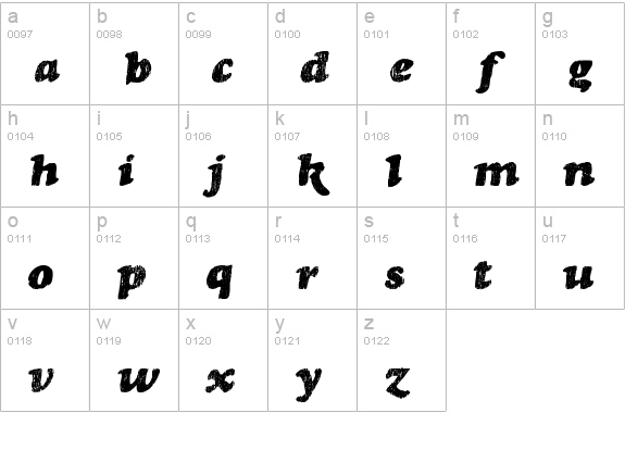 Rinse lowercase a-z preview