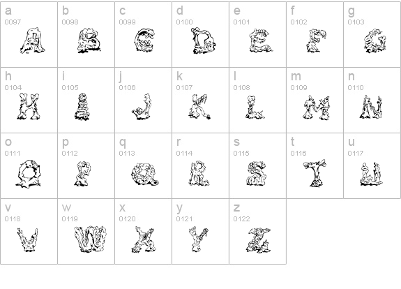 RiotAct lowercase a-z preview