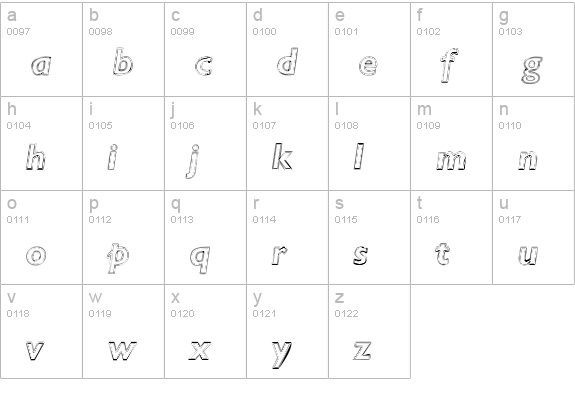Ripplemere ThinItalic lowercase a-z preview