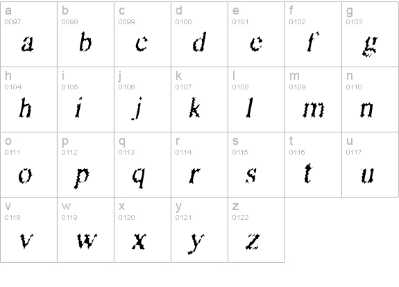 Riquoth lowercase a-z preview