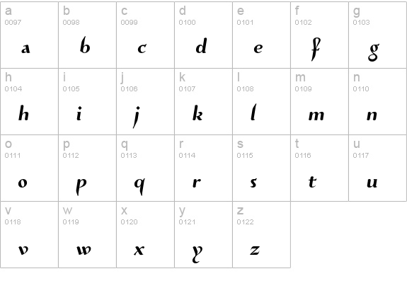 Risaltyp lowercase a-z preview