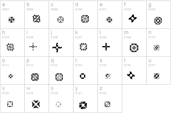 Ritual-Four lowercase a-z preview