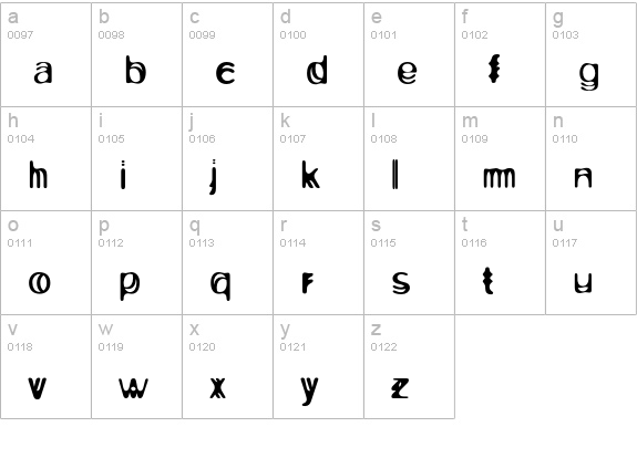 Ritual-One lowercase a-z preview