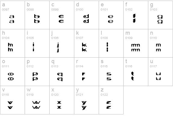 Ritual-Three lowercase a-z preview