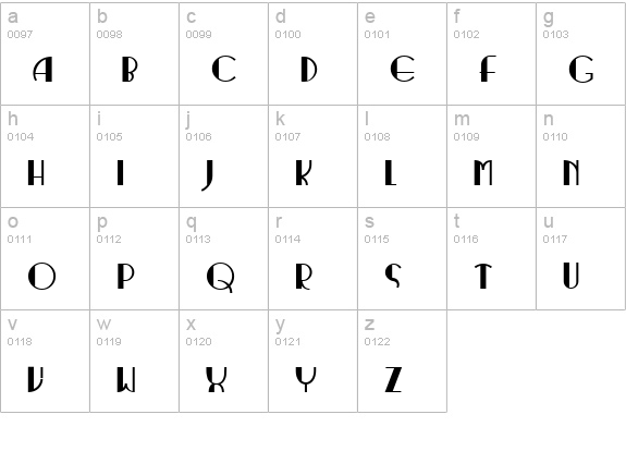 RitzyNormal lowercase a-z preview