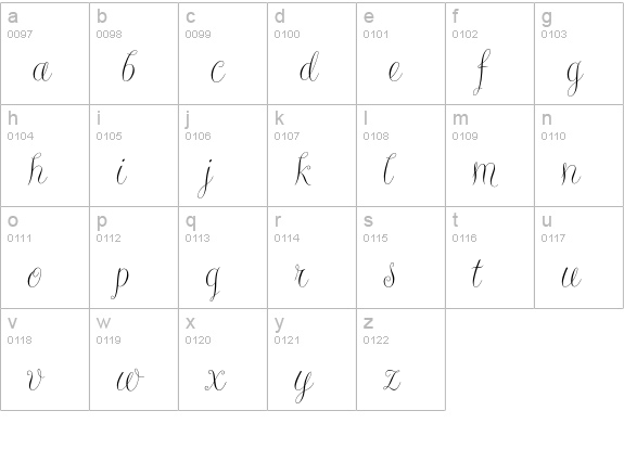 Riva Std lowercase a-z preview
