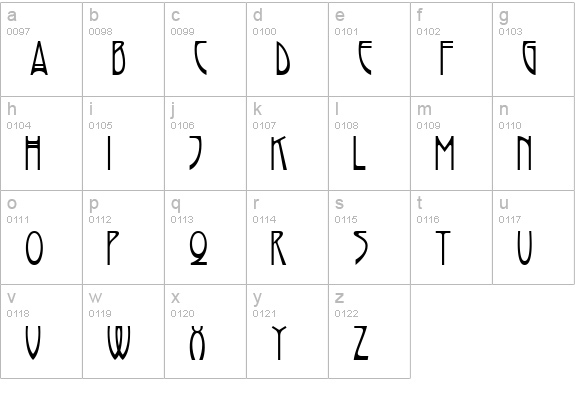 Rivanna lowercase a-z preview