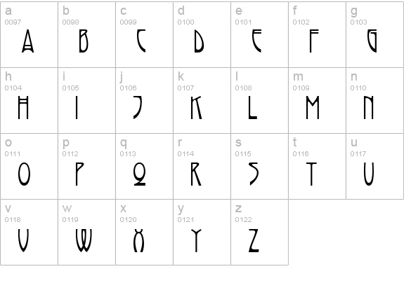 Rivanna NF lowercase a-z preview