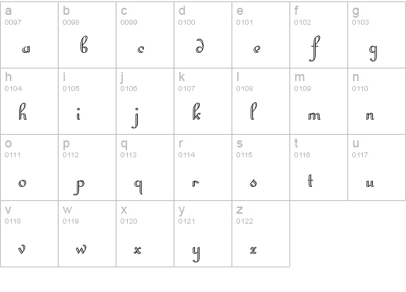 Riviera Script Std lowercase a-z preview