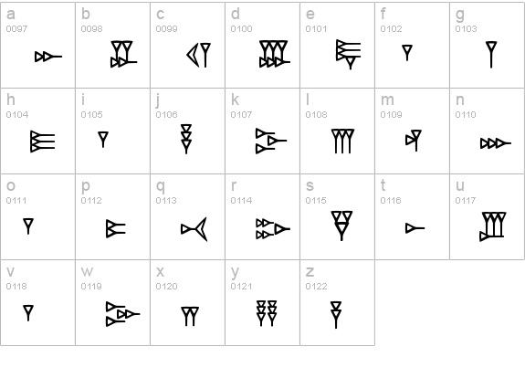RK Ugaritic lowercase a-z preview