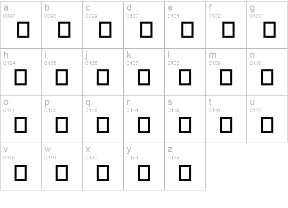 rmfatkatt lowercase a-z preview
