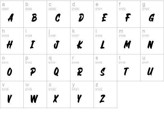Road Blast Font lowercase a-z preview