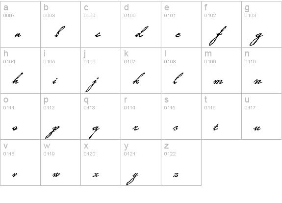 Roanoke Script lowercase a-z preview