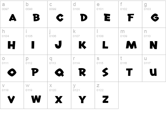 Roast Beef BTN lowercase a-z preview