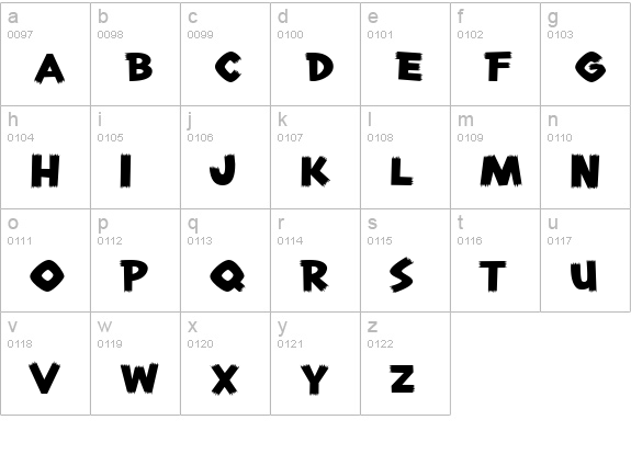 Roast Beef BTN Ragged lowercase a-z preview