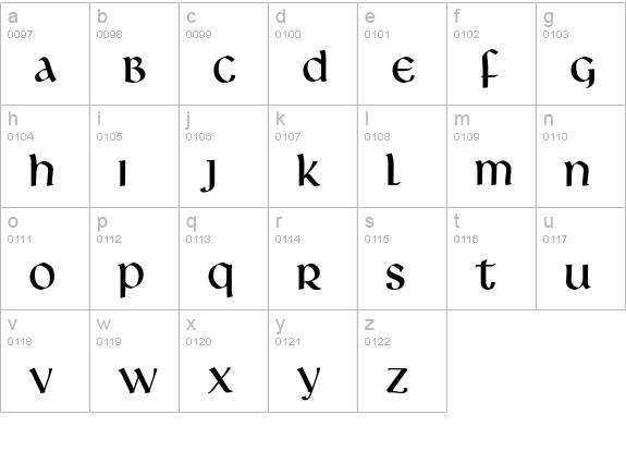 Robespierre lowercase a-z preview