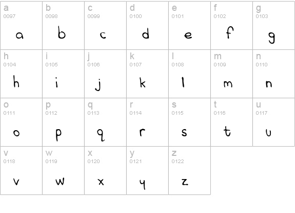 RobinsHand lowercase a-z preview