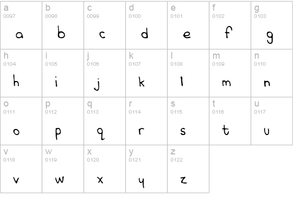 RobinsHand Regular lowercase a-z preview