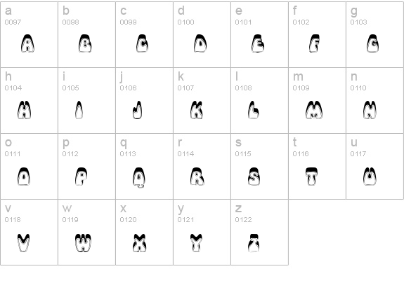 RobleRoundedSCapsSSK lowercase a-z preview