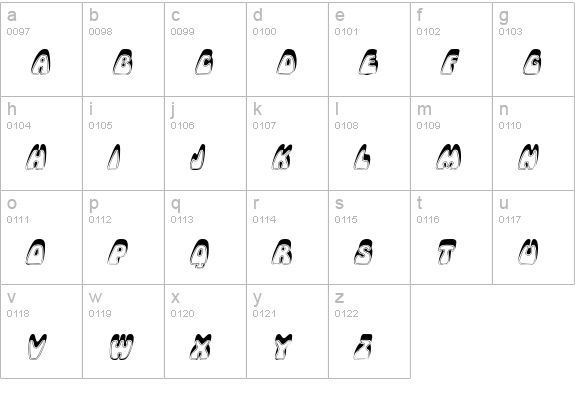 RobleRoundedSCapsSSK Italic lowercase a-z preview