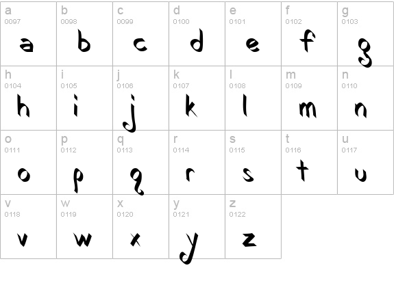 RoboKoz lowercase a-z preview