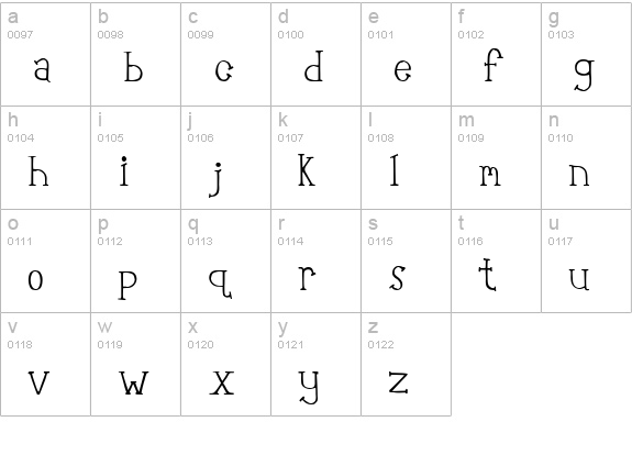 Robot Teacher lowercase a-z preview