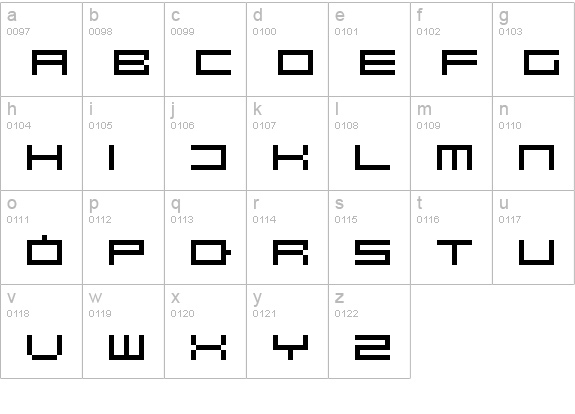 Robotastic
 lowercase a-z preview