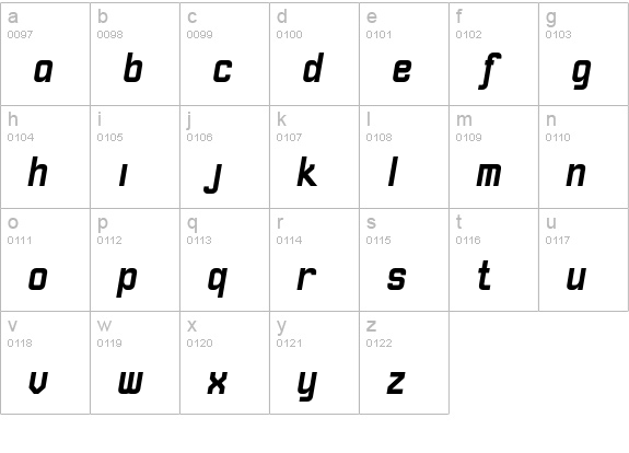 RobustICG-BoldItalic lowercase a-z preview
