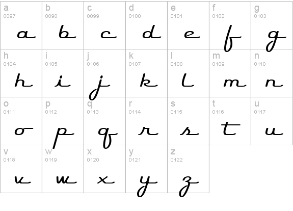 Rocket Script lowercase a-z preview