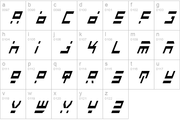Rocket Type Cond Italic lowercase a-z preview