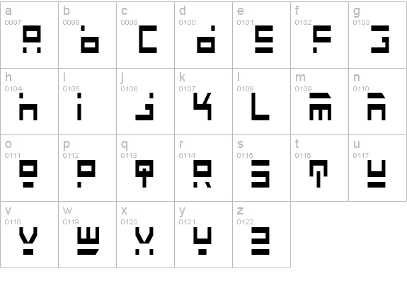 Rocket Type Condensed lowercase a-z preview