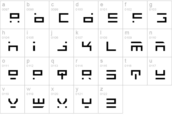Rocket Type Light lowercase a-z preview