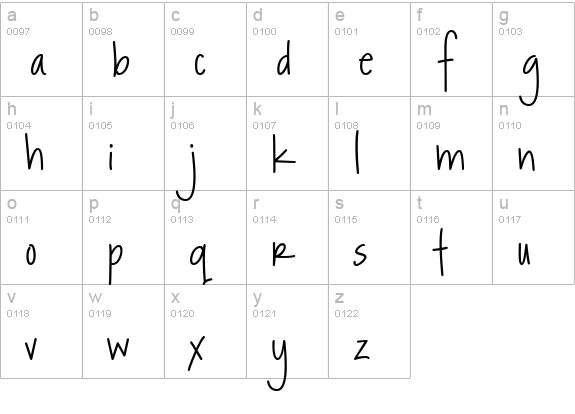 Rockford lowercase a-z preview