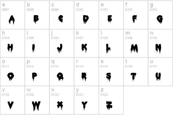 ROCKY AOE lowercase a-z preview