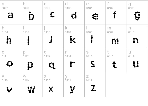 Rocky Mountain Spotted Fever lowercase a-z preview